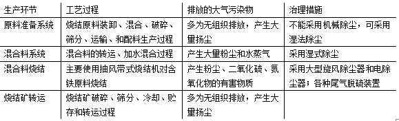 1463106608311686.png 圖片1.png