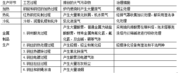 1463106658688859.png 圖片3.png